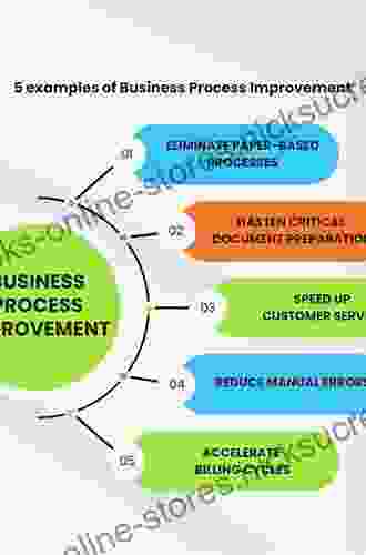 Change or Die: The Business Process Improvement Manual