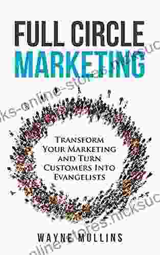 Full Circle Marketing Wayne Mullins