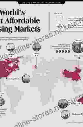 Hot Property: The Housing Market In Major Cities