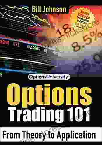 Options Trading 101: From Theory to Application