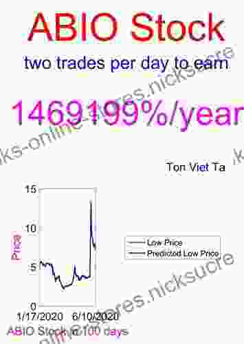 Price Forecasting Models For ARCA Biopharma Inc ABIO Stock (NASDAQ Composite Components)