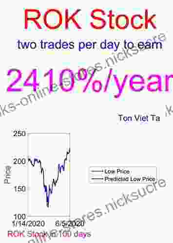 Price Forecasting Models for Rockwell Automation Inc ROK Stock (S P 500 Companies by Weight)