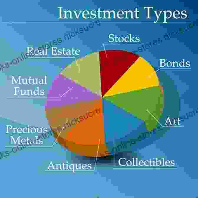 Chart Showing The Various Investment Options Available Within A 401(k) Plan, Including Stocks, Bonds, Mutual Funds, And Target Date Funds. Retirement 101: From 401(k) Plans And Social Security Benefits To Asset Management And Medical Insurance Your Complete Guide To Preparing For The Future You Want (Adams 101)