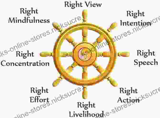 Dharma Wheel, Representing The Path Of Right Action Brotherhood: Dharma Destiny And The American Dream