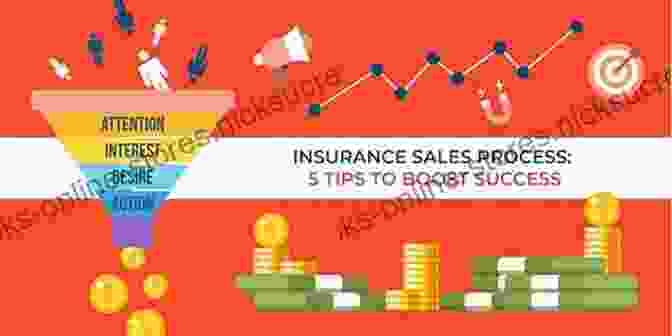 Diagram Of A Streamlined Insurance Sales Process How To Sell Property And Casualty Insurance : Understanding Insurance Sales Tips And Techniques