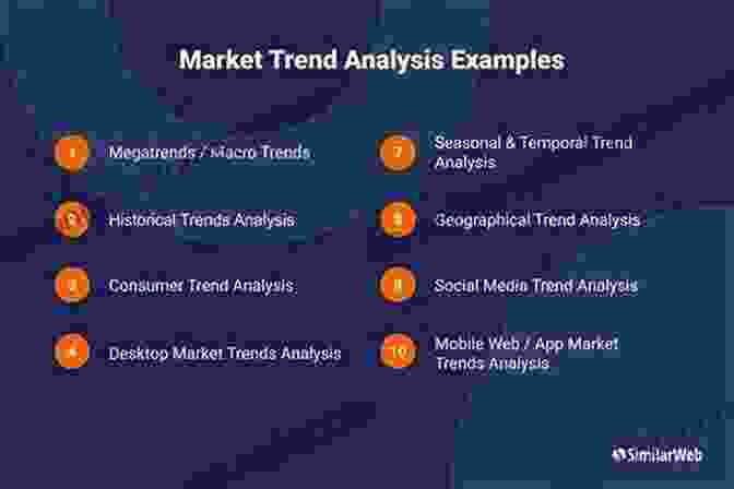 Insurance Agent Studying Customer Data And Market Trends How To Sell Property And Casualty Insurance : Understanding Insurance Sales Tips And Techniques