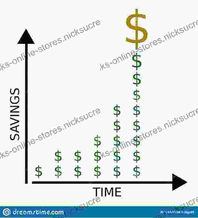 Savings Graph: Line Graph Showing Increasing Savings Over Time Get A Financial Life: Personal Finance In Your Twenties And Thirties